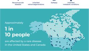 Read more about the article Broadstreet supports the fight against rare diseases